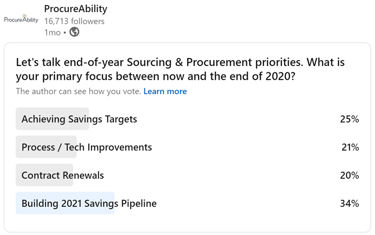 LinkedIn Sourcing and Procurement Priorities Poll 12-2020